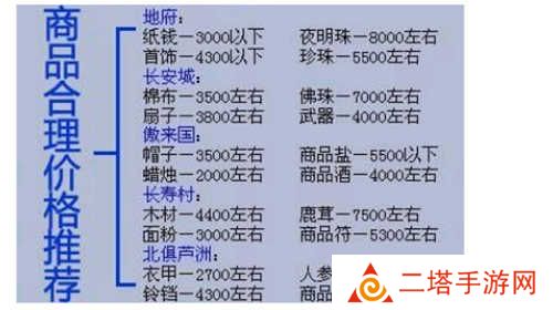 梦幻西游跑商价格表2023 最新跑商价格一览[多图]图片2